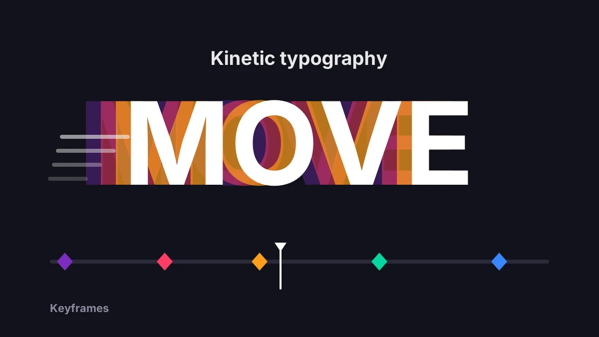 Kinetic typography and motion graphics for brands