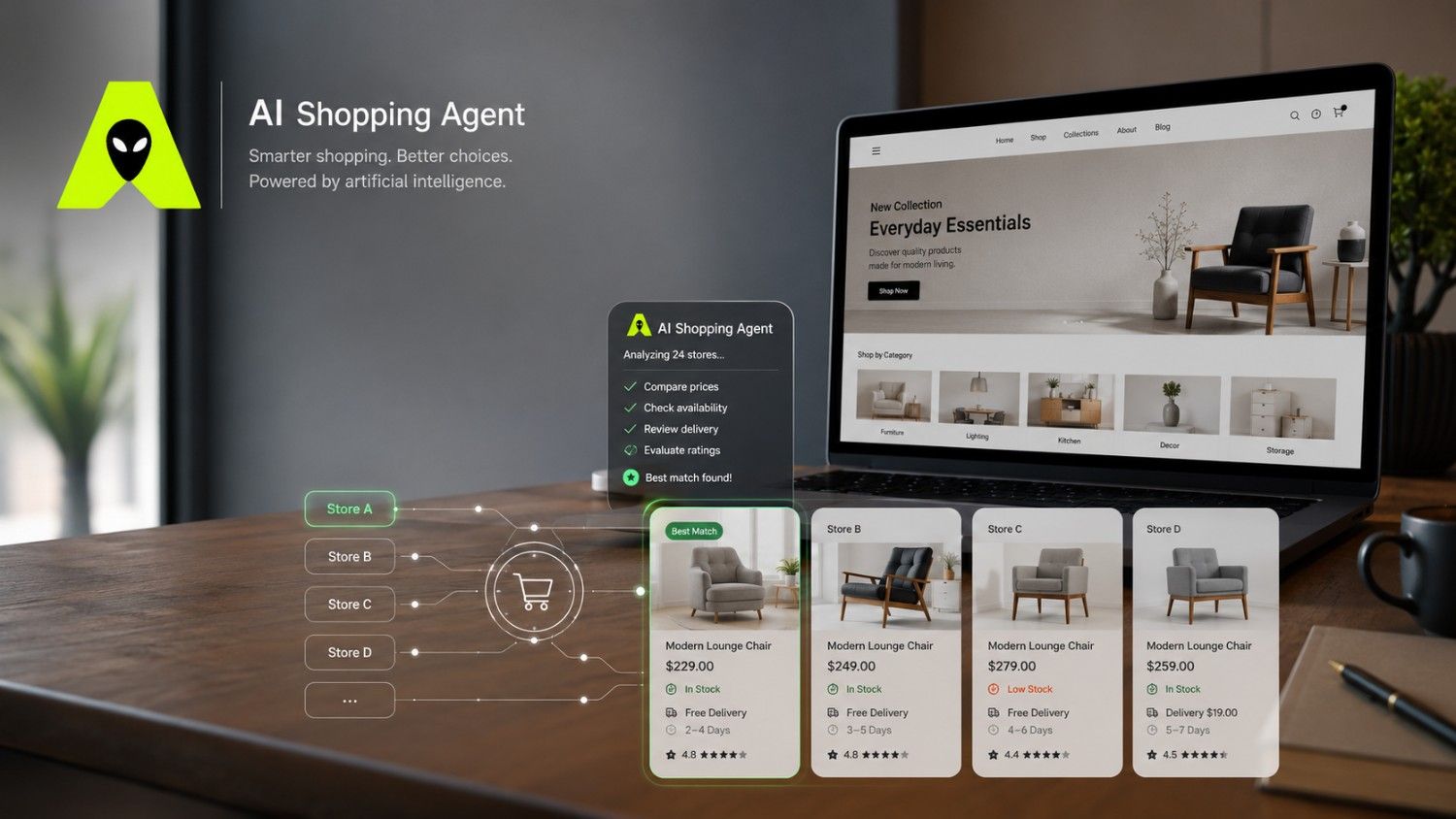 Shopify AI commerce showing AI agents comparing products, pricing, inventory, and delivery information for online shopping